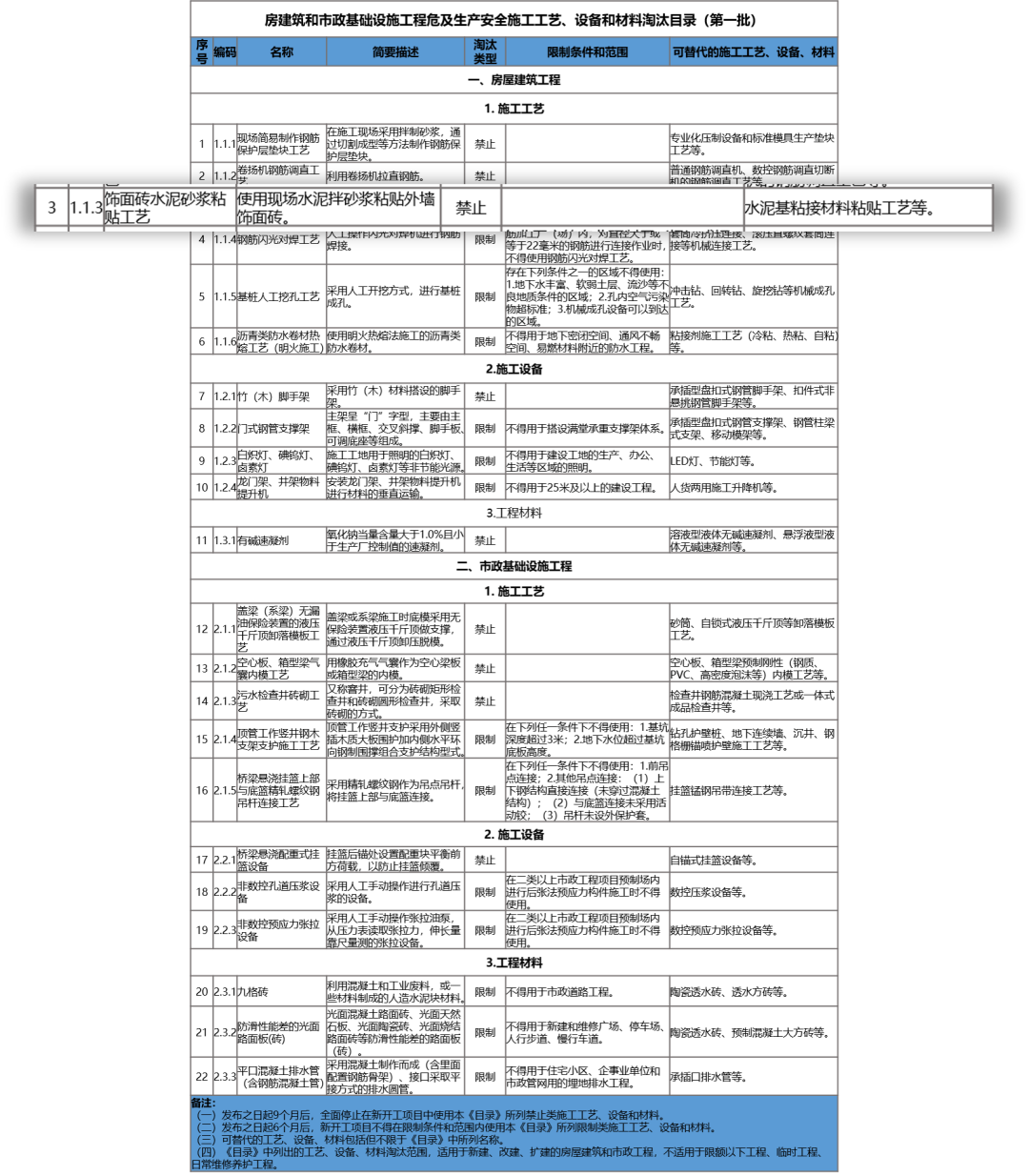 六联盟免费资料大全