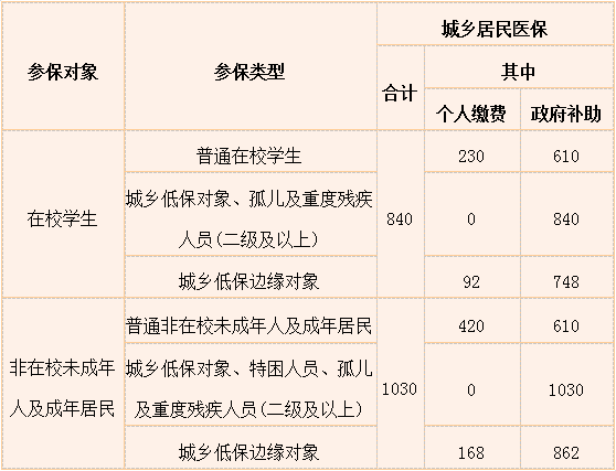 六联盟免费资料大全