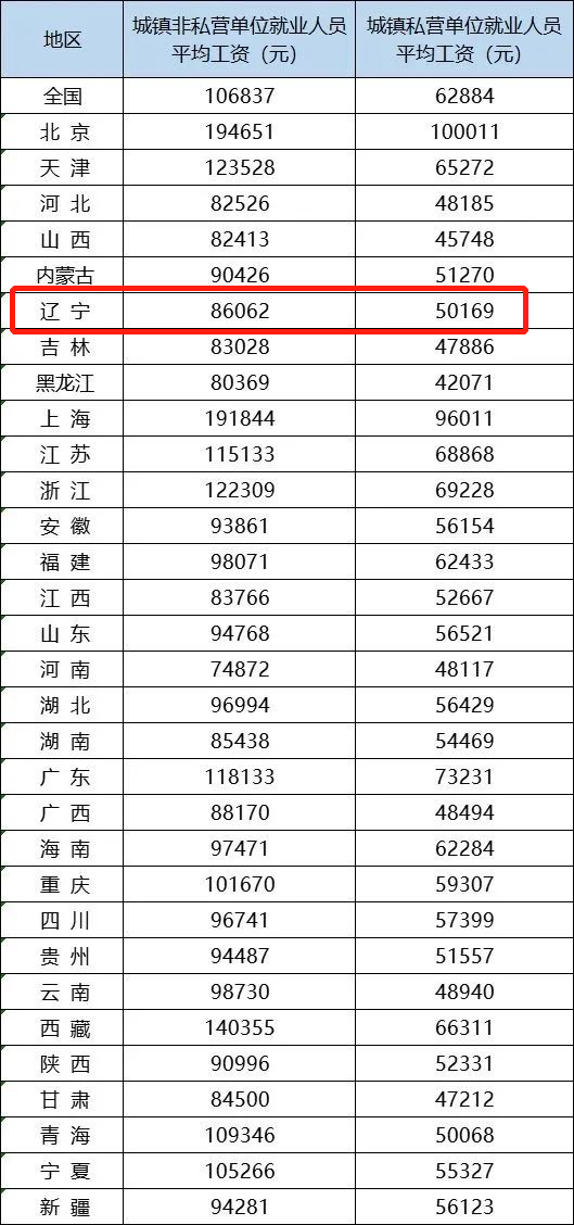 六联盟免费资料大全