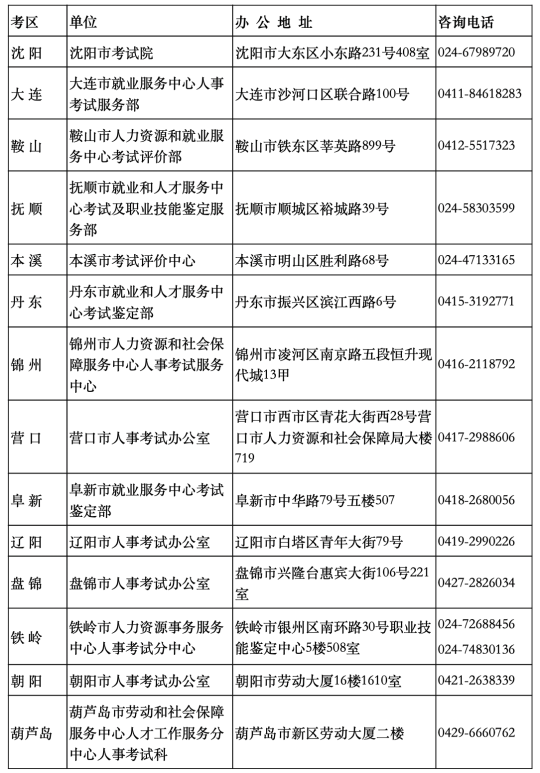 六联盟免费资料大全