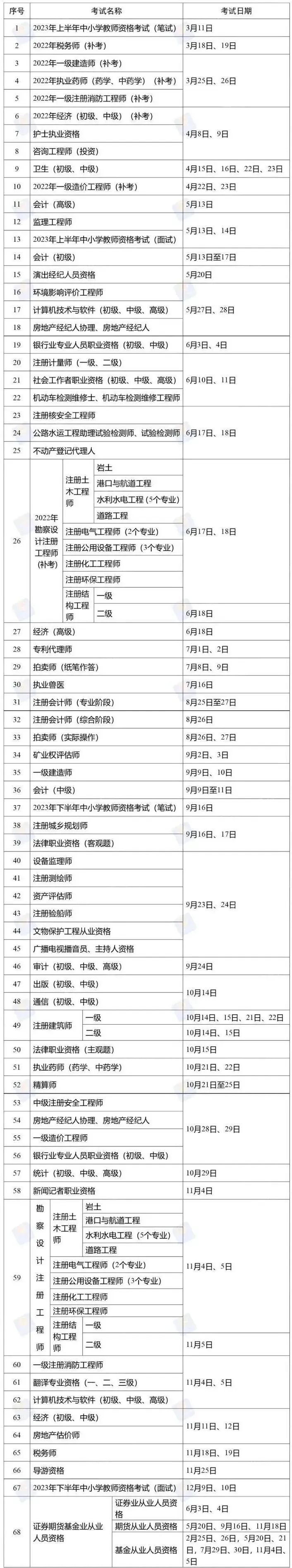 六联盟免费资料大全