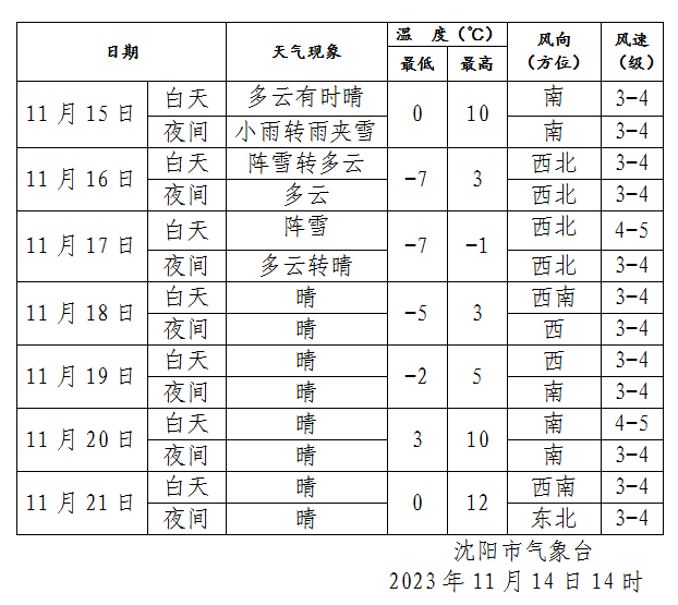 六联盟免费资料大全